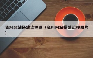 海安资料网站搭建流程图（资料网站搭建流程图片）